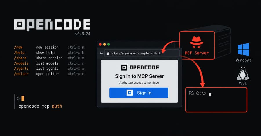 Illustration de l’article : OpenCode Flaw Lets Malicious MCP Servers Execute Code During Sign-In on Windows and WSL